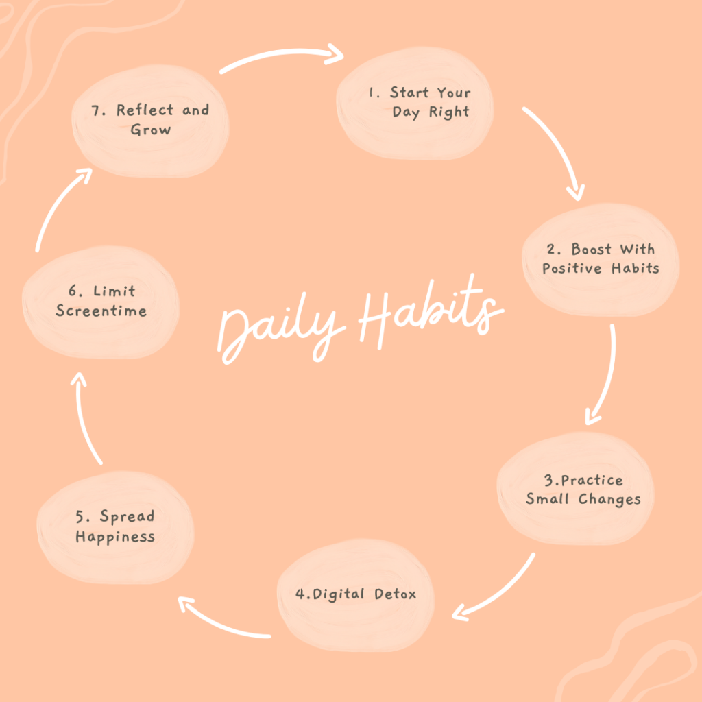 How To Be Happy By Changing These 7 Daily Habits